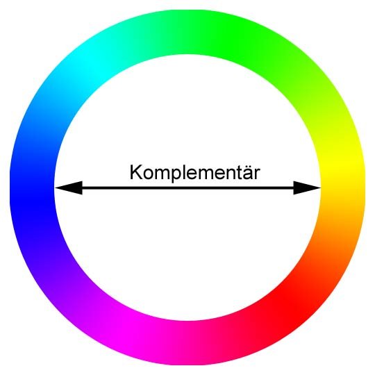 Komplementärfarben