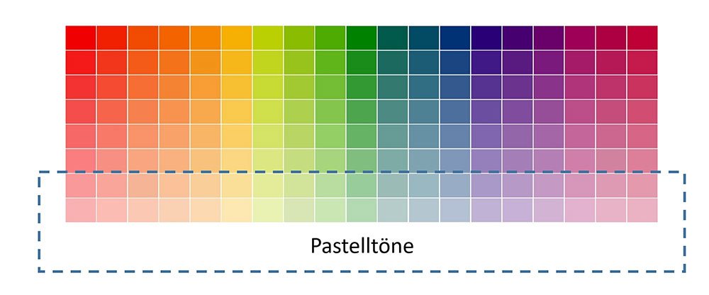 Pastelltöne